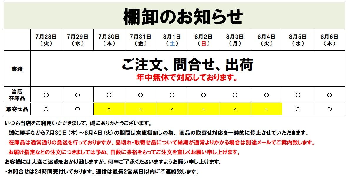 棚卸期間